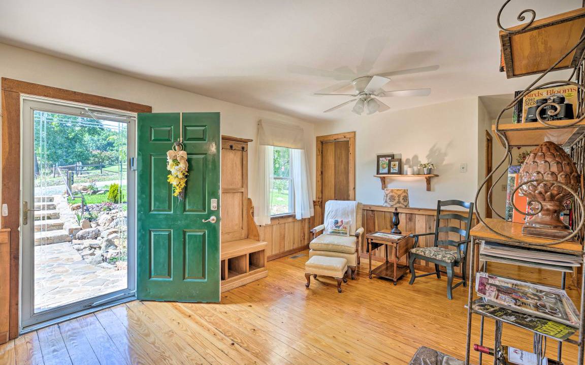 Photo of Livingroom in Nellysford
