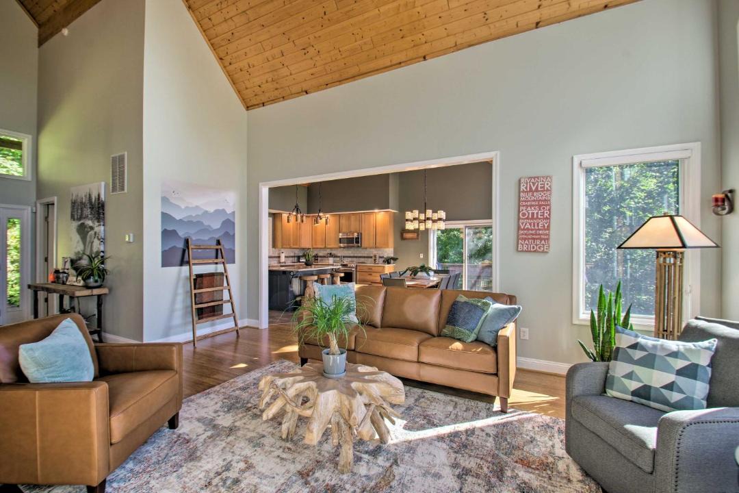 Photo of Livingroom in Nellysford